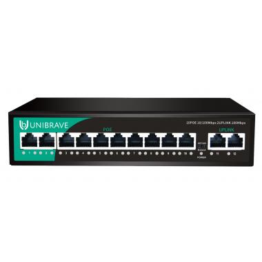 PoE-коммутатор Unibrave UB-SW-10F2F-120 Base (12/10PoE) купить в Абинске